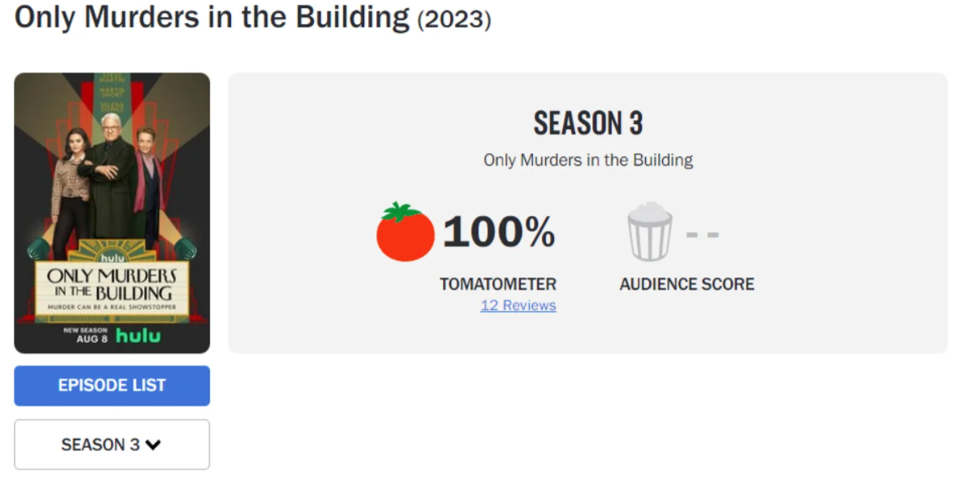 Третий сезон «Убийств в одном здании» дебютировал со 100% рейтингом критиков